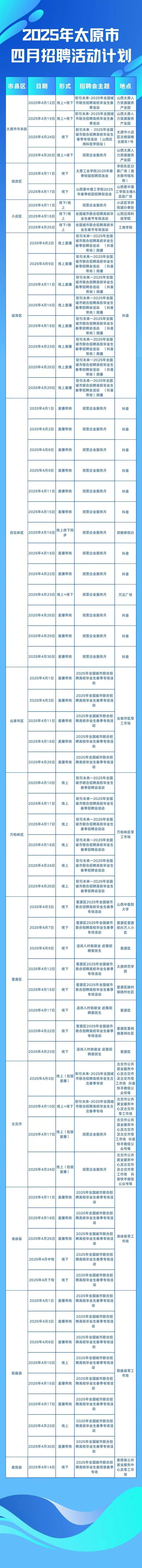 2025年太原市四月招聘活动计划