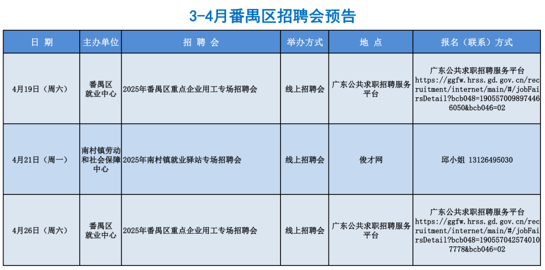 番禺区4月招聘会最新安排