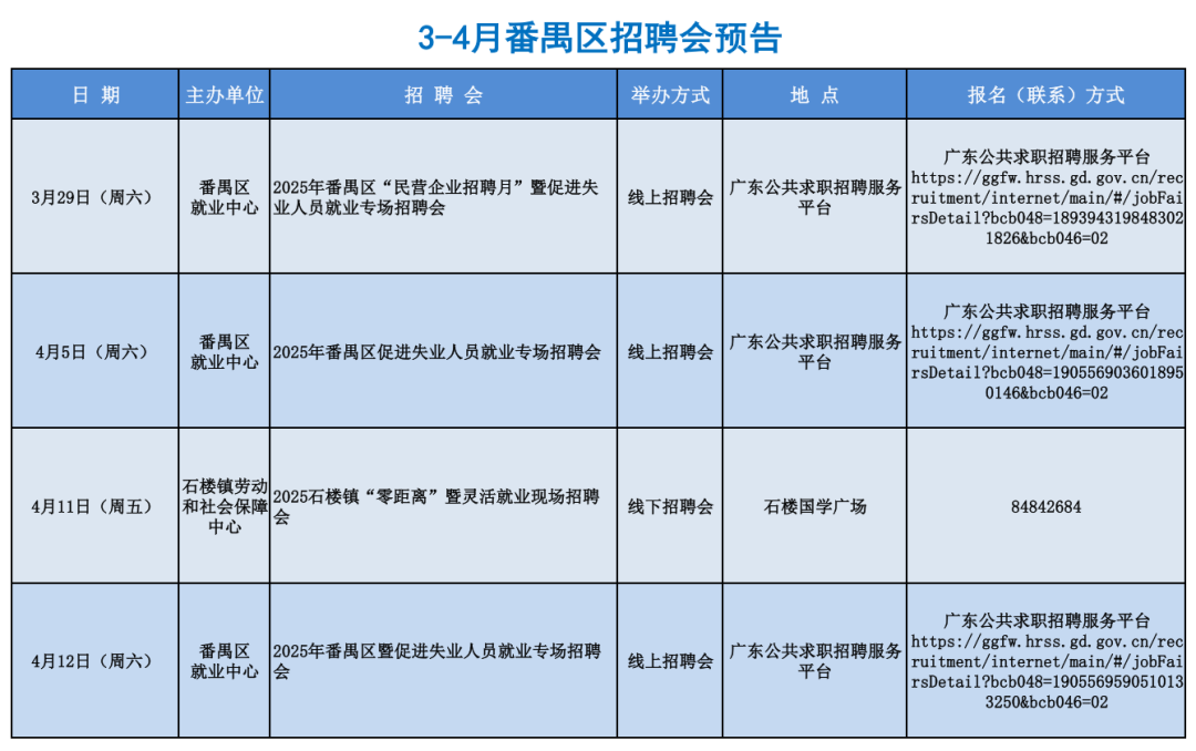 番禺区4月招聘会最新安排