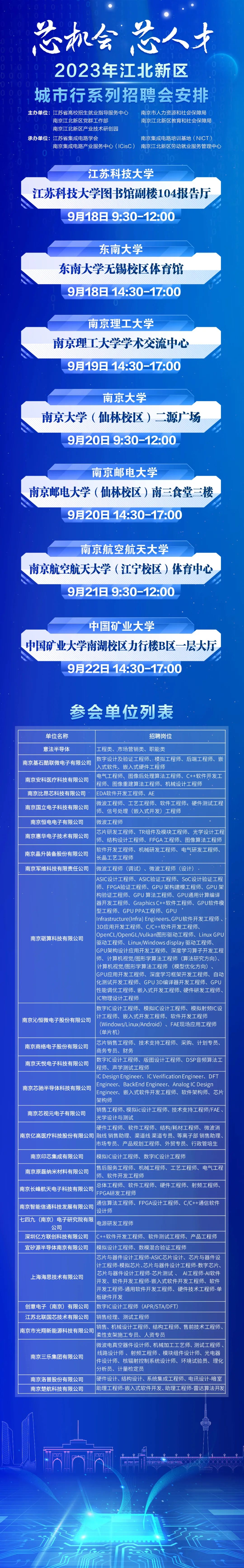 “芯机会 芯人才” 2023年江北新区城市行系列招聘会安排