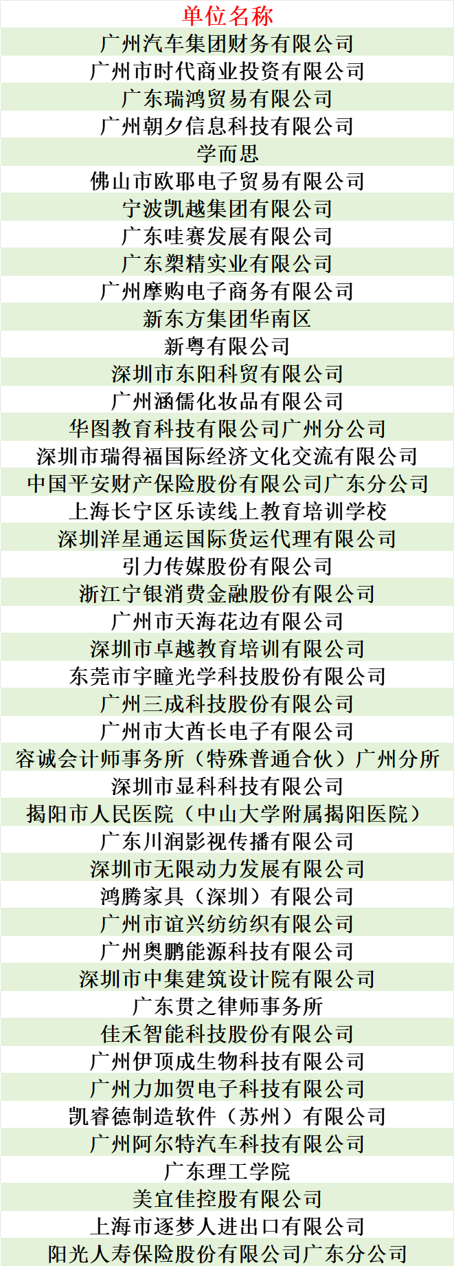 [2024年4月18日]广东外语外贸大学2024届毕业生春季（综合类）校园招聘会