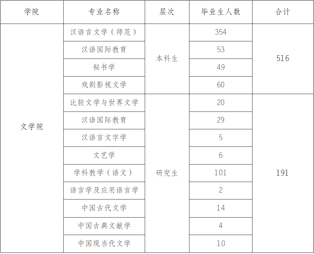 屏幕截图 2025-12-02 111708.png